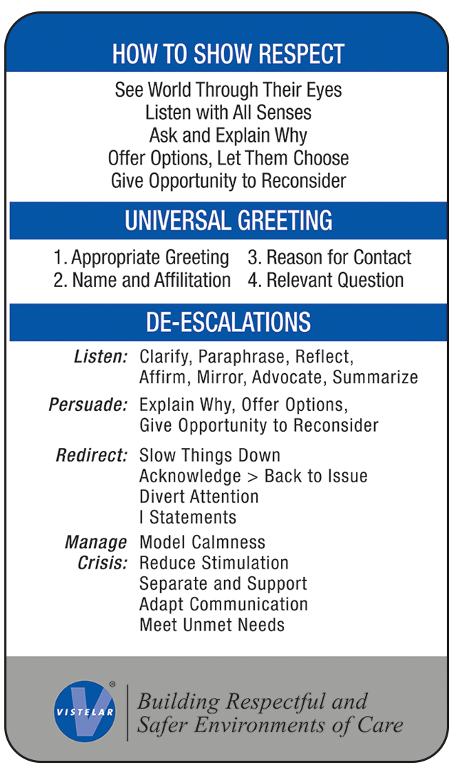 Non-Escalation/De-Escalation Card 2021 - Back